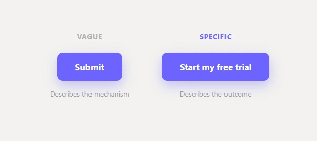 Weak versus strong call to action copy on a website button